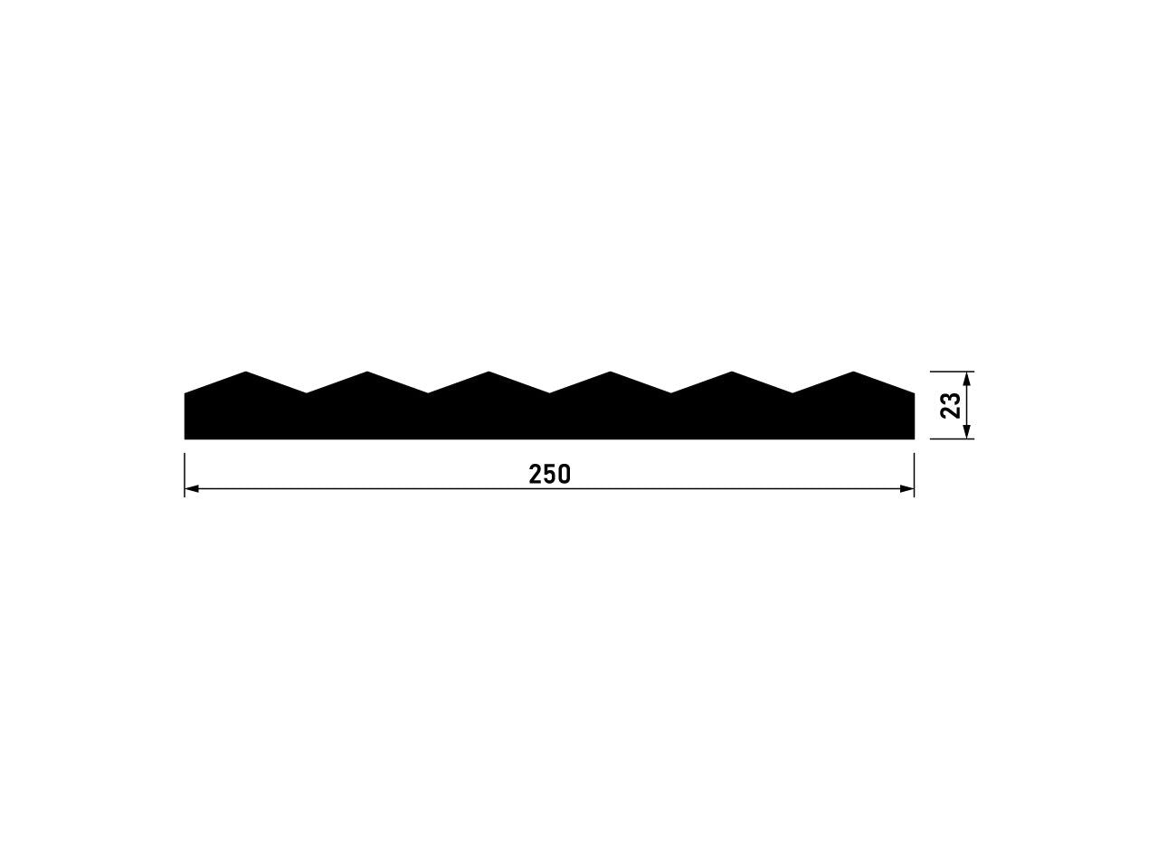 3D W115 - Panel ORAC