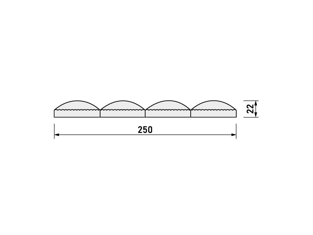 3D W113 - Panel ORAC