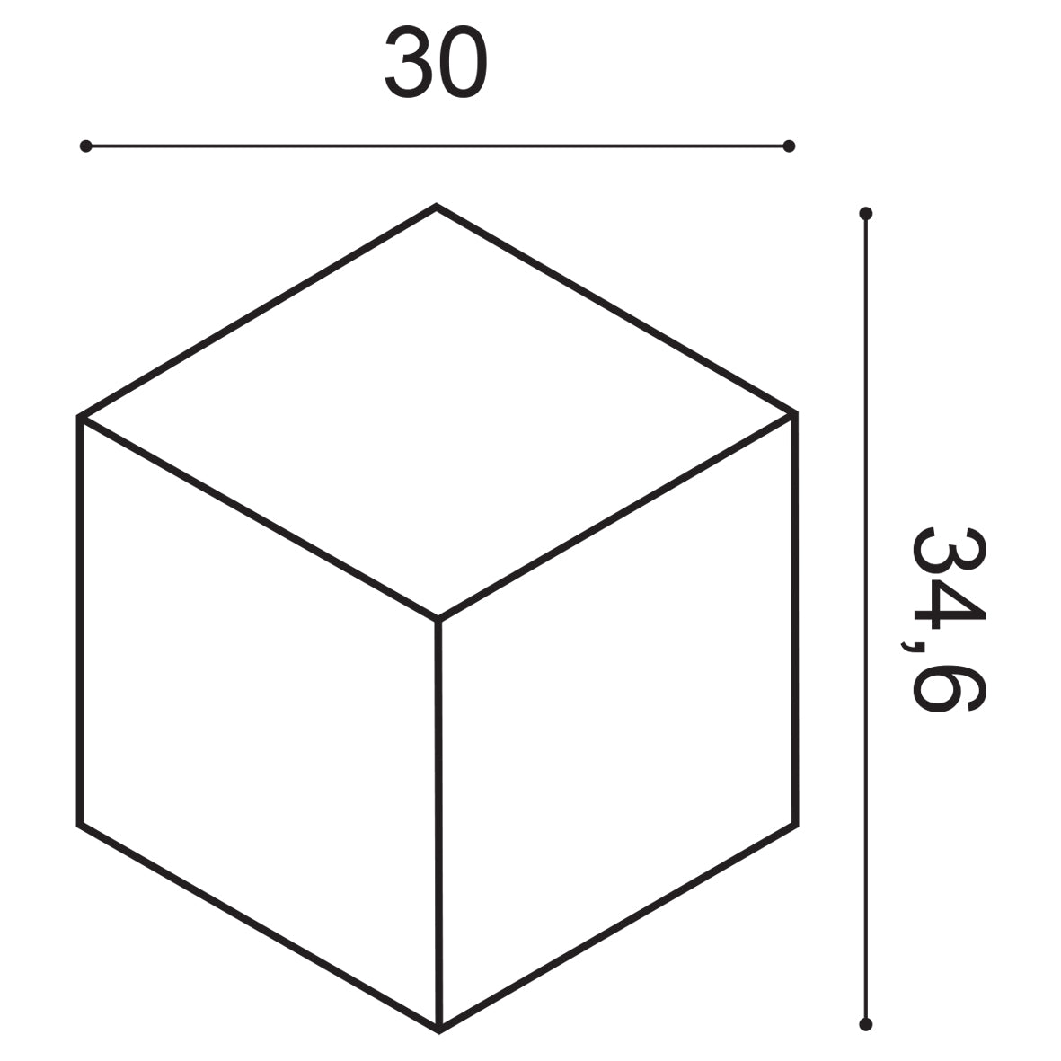 3D W105 - Panel ORAC