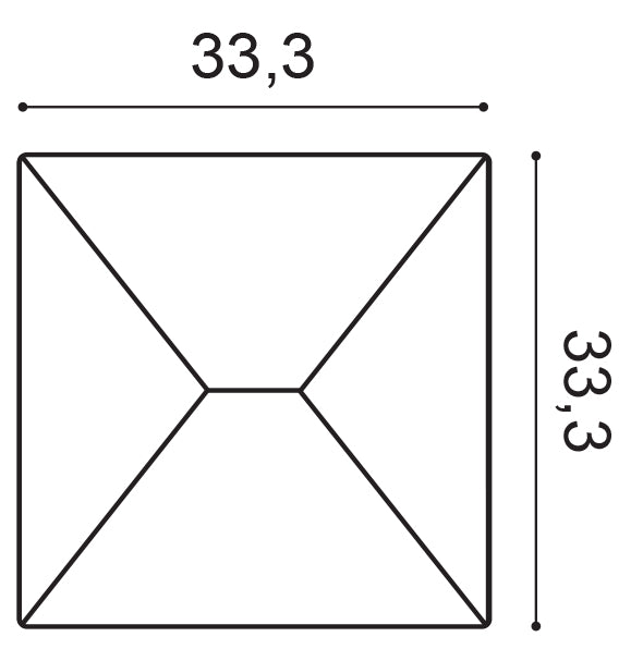 3D W106 - Panel ORAC