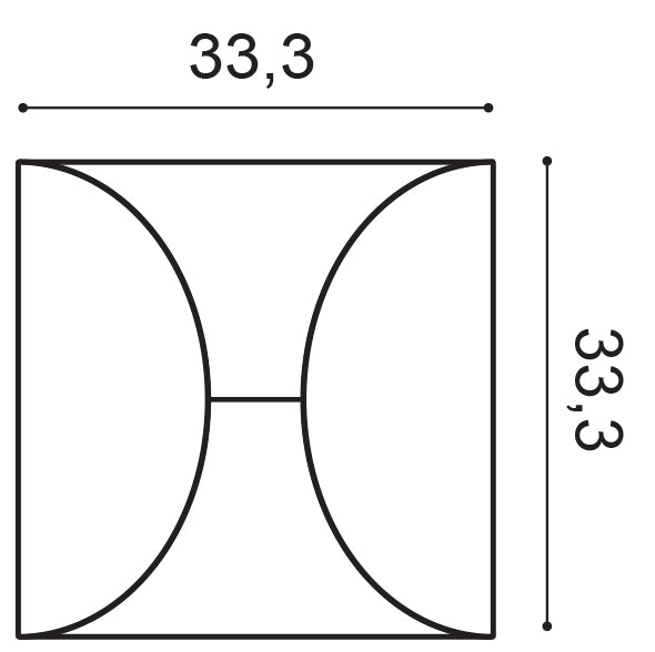 3D W107 - Panel ORAC